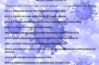 MITOS SOBRE COVID-19