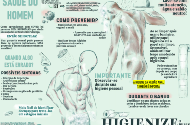 Sa&uacute;de masculina- a import&acirc;ncia da higiene
